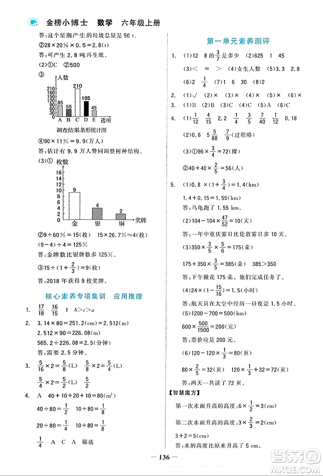 遼寧少年兒童出版社2023年秋世紀金榜金榜小博士六年級數(shù)學(xué)上冊通用版答案