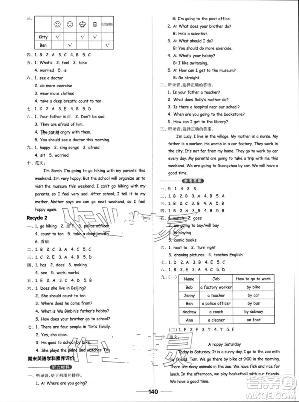 山東科學(xué)技術(shù)出版社2023年秋新思維伴你學(xué)六年級英語上冊人教版參考答案