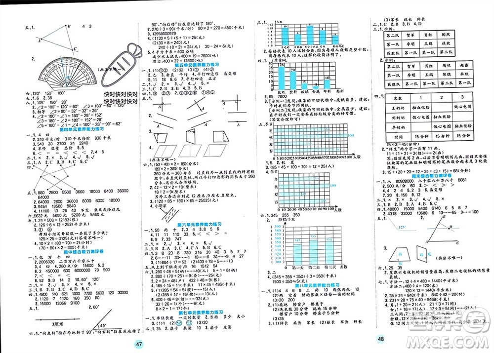 天津人民出版社2023年秋大白皮課堂練習(xí)四年級(jí)數(shù)學(xué)上冊(cè)人教版參考答案