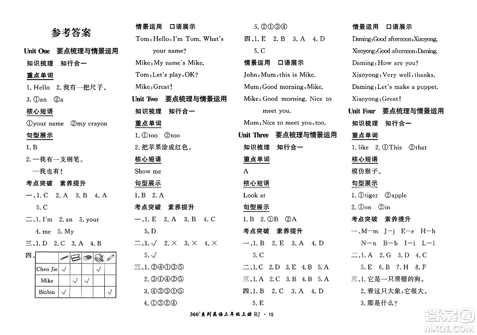 濟南出版社2023年秋黃岡360度定制密卷三年級英語上冊人教PEP版答案