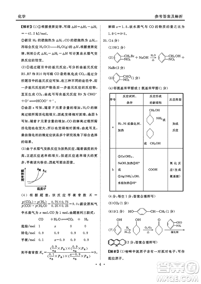 廣東衡水金卷2024屆高三上學(xué)期11月聯(lián)考化學(xué)參考答案