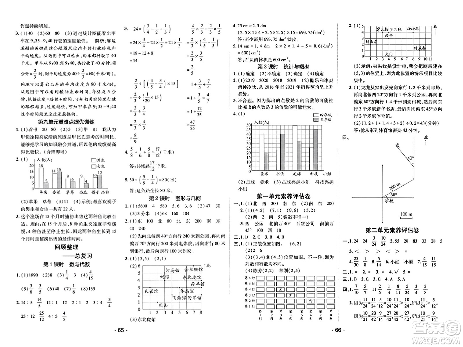 新疆青少年出版社2023年秋同行課課100分過關(guān)作業(yè)五年級數(shù)學(xué)上冊青島版答案