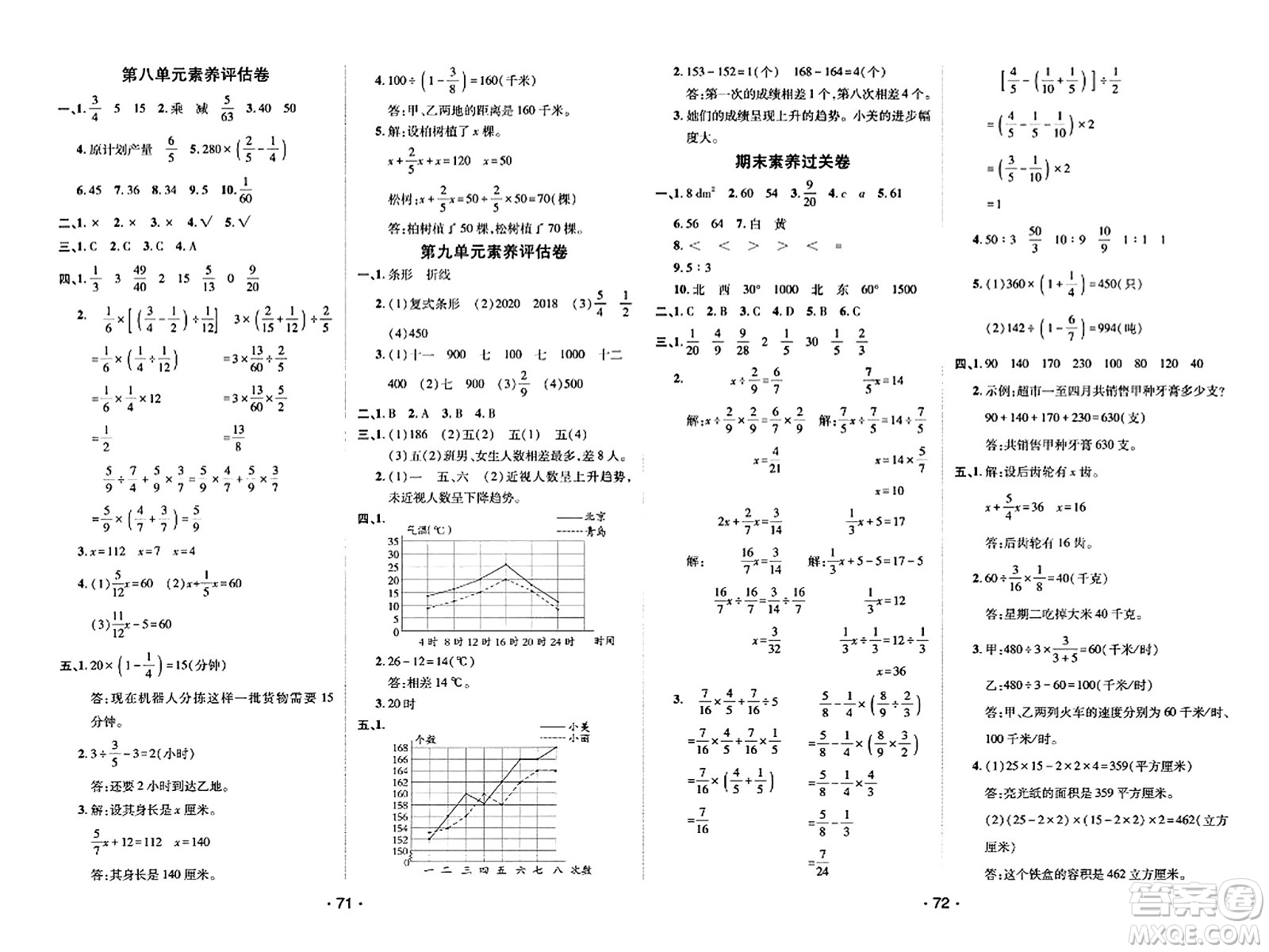 新疆青少年出版社2023年秋同行課課100分過關(guān)作業(yè)五年級數(shù)學(xué)上冊青島版答案