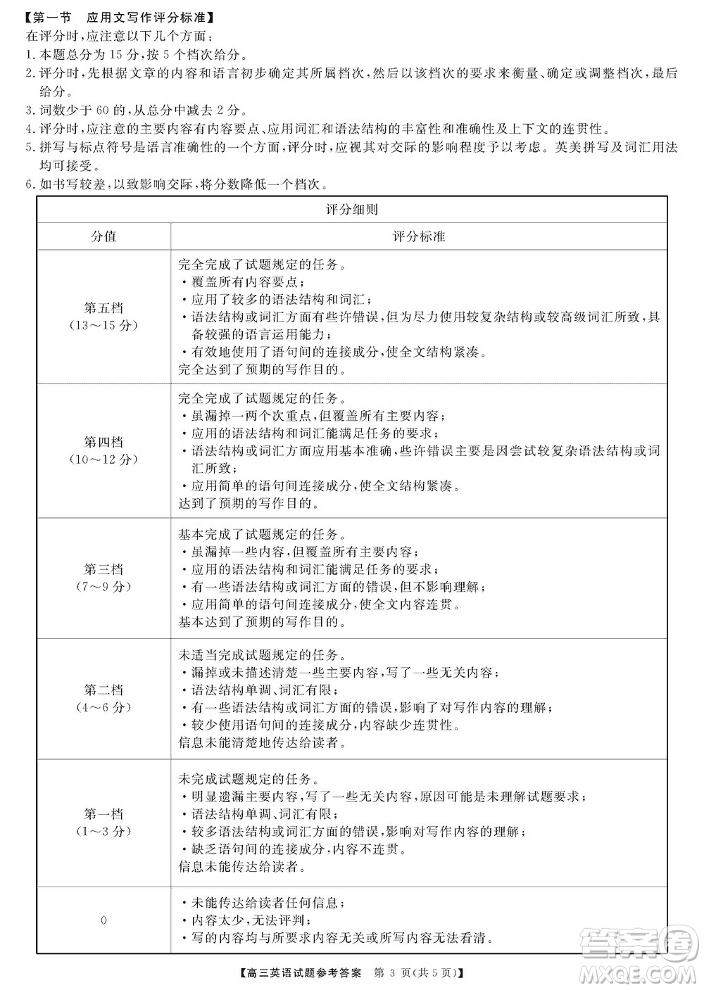 湖南天壹名校聯(lián)盟2024屆高三上學期11月質(zhì)量檢測試題英語答案