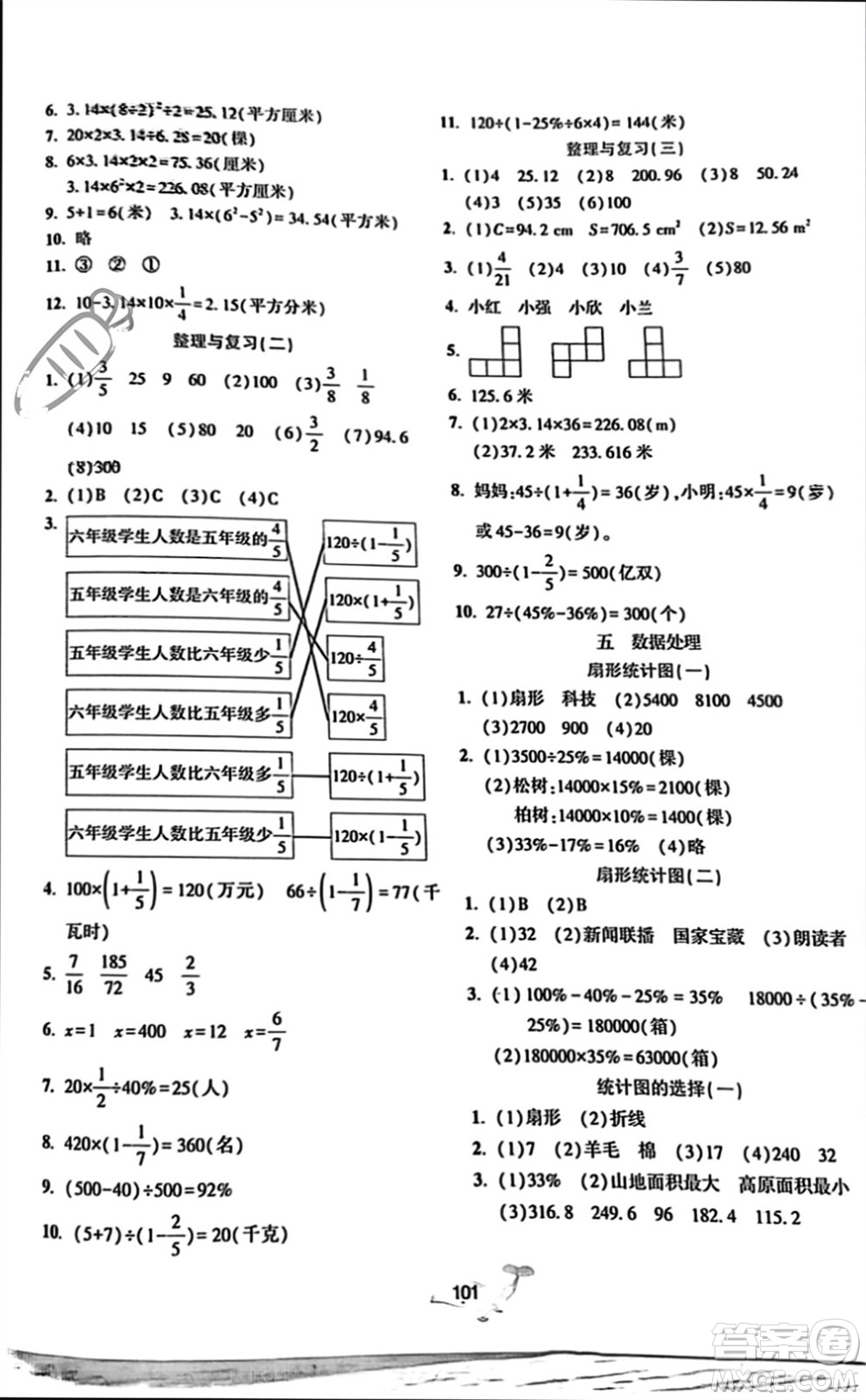 遼寧教育出版社2023年秋好課堂堂練六年級數(shù)學(xué)上冊北師大版參考答案