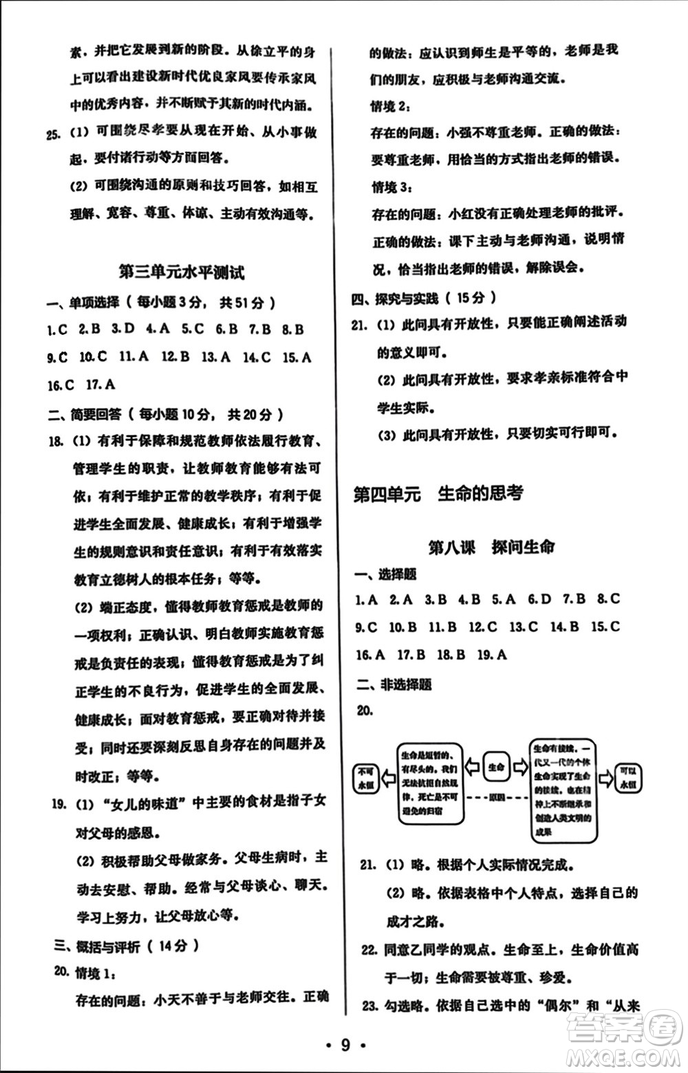 人民教育出版社2023年秋人教金學典同步解析與測評七年級道德與法治上冊人教版參考答案