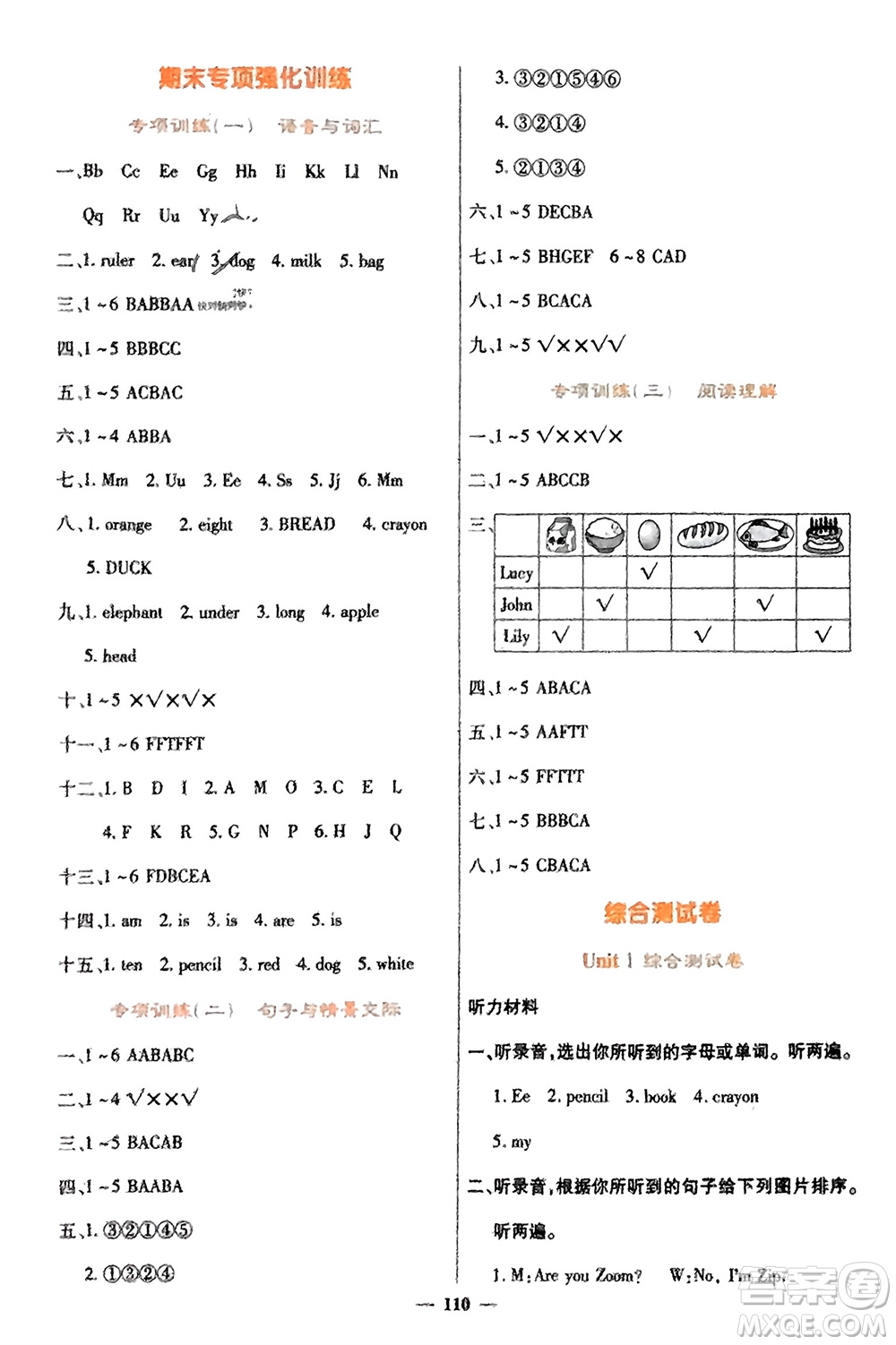 四川大學(xué)出版社2023年秋課堂點睛三年級英語上冊人教版參考答案