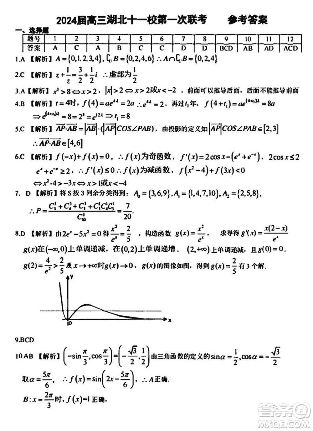 2024屆高三上學期12月湖北十一校第一次聯(lián)考數(shù)學參考答案