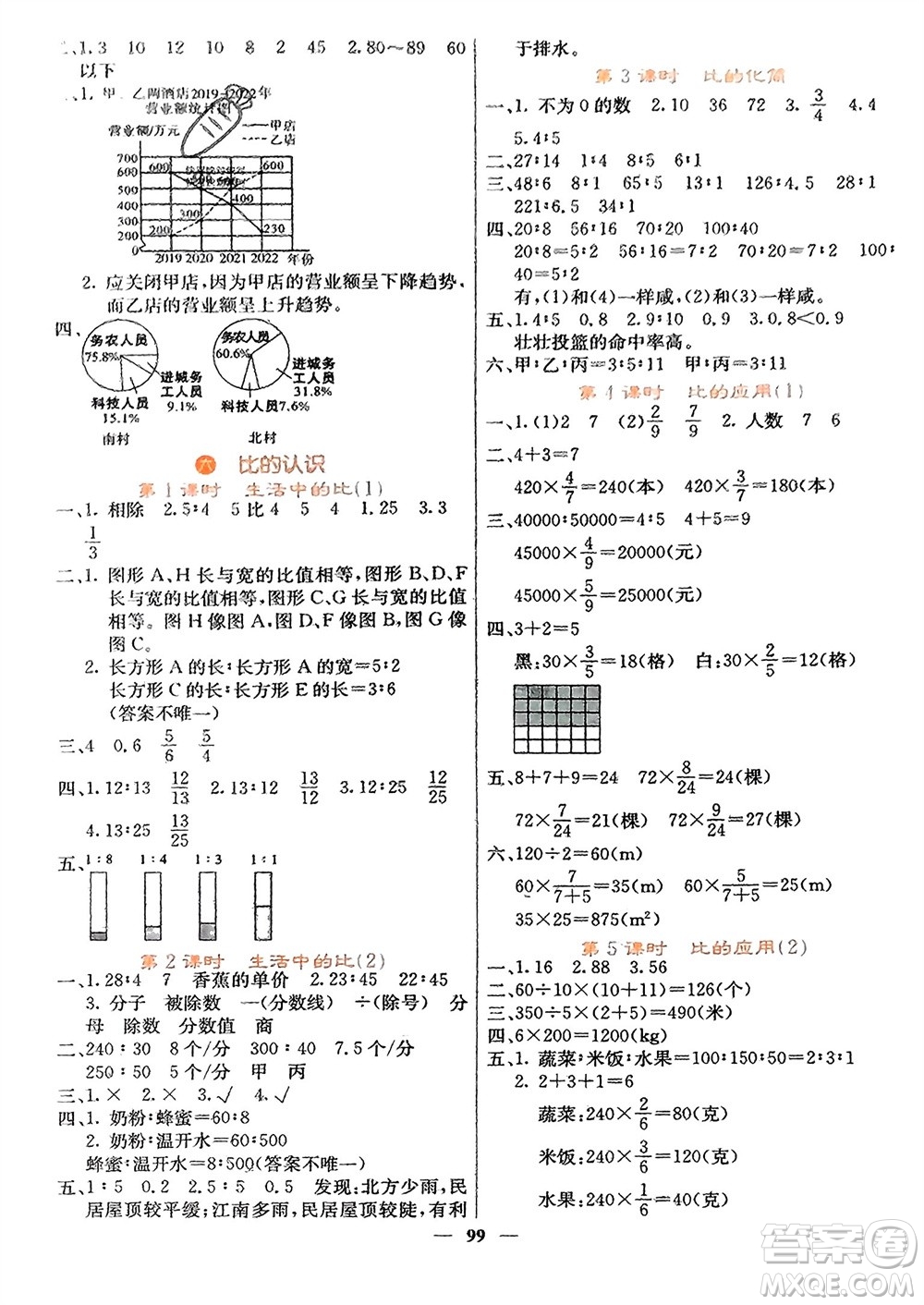 四川大學(xué)出版社2023年秋課堂點(diǎn)睛六年級(jí)數(shù)學(xué)上冊(cè)北師大版參考答案