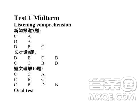 外語教學(xué)與研究出版社2023大學(xué)英語聽說教程1答案