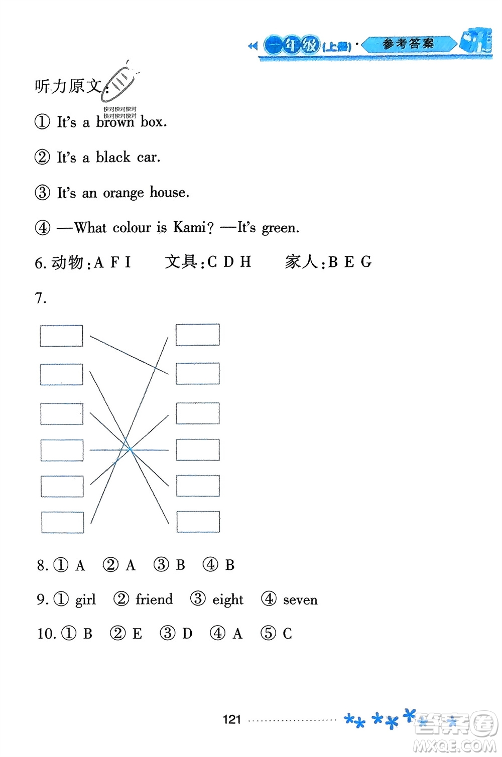 黑龍江教育出版社2023年秋資源與評(píng)價(jià)一年級(jí)英語(yǔ)上冊(cè)外研版參考答案