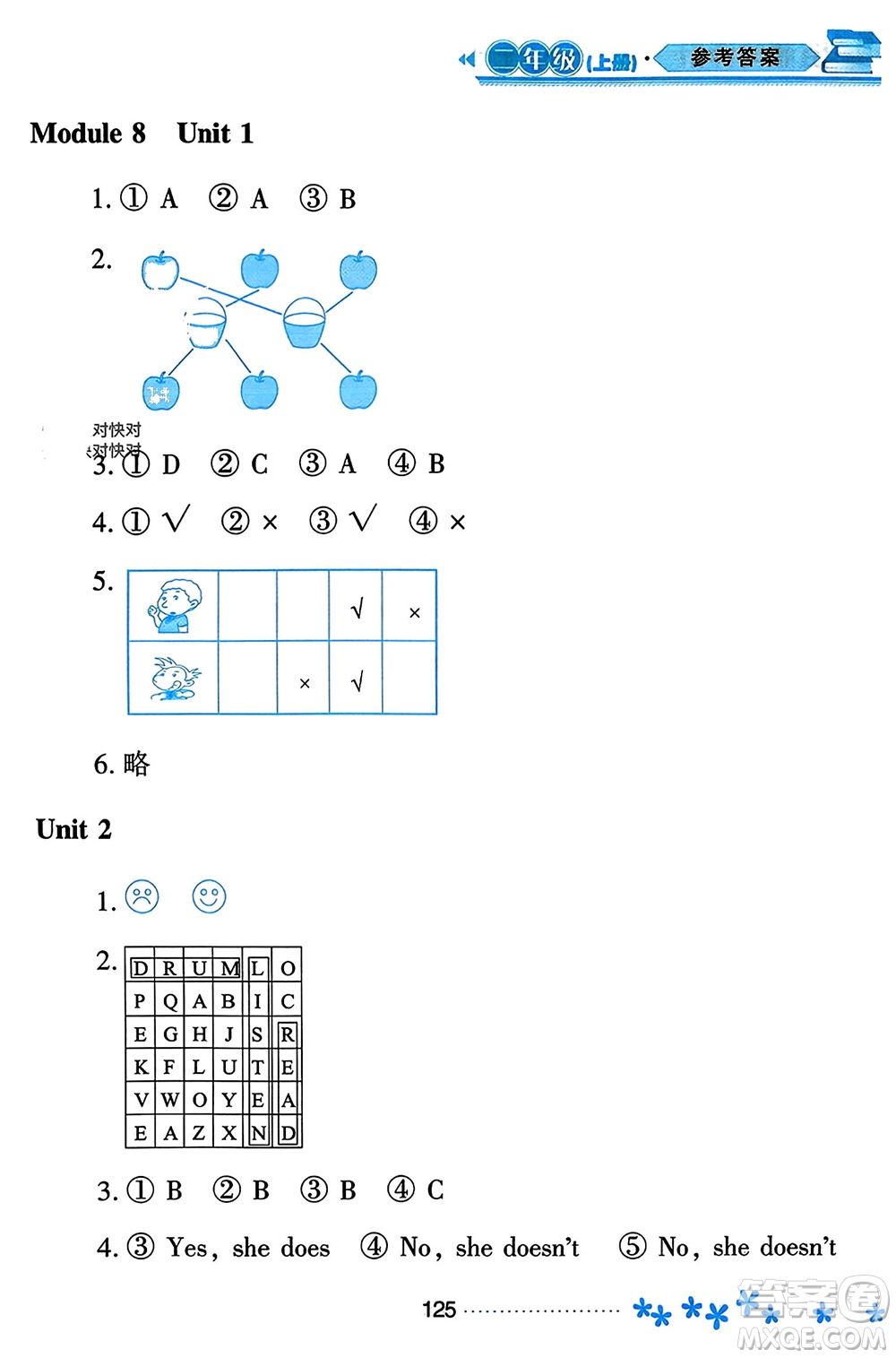 黑龍江教育出版社2023年秋資源與評(píng)價(jià)二年級(jí)英語(yǔ)上冊(cè)外研版參考答案