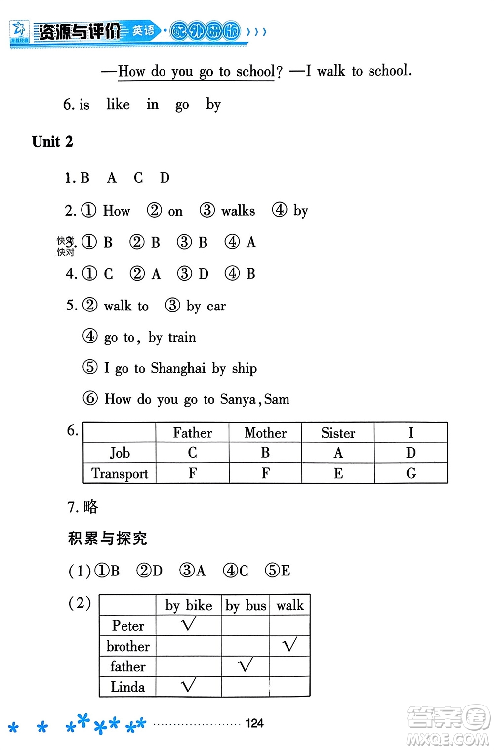 黑龍江教育出版社2023年秋資源與評(píng)價(jià)二年級(jí)英語(yǔ)上冊(cè)外研版參考答案