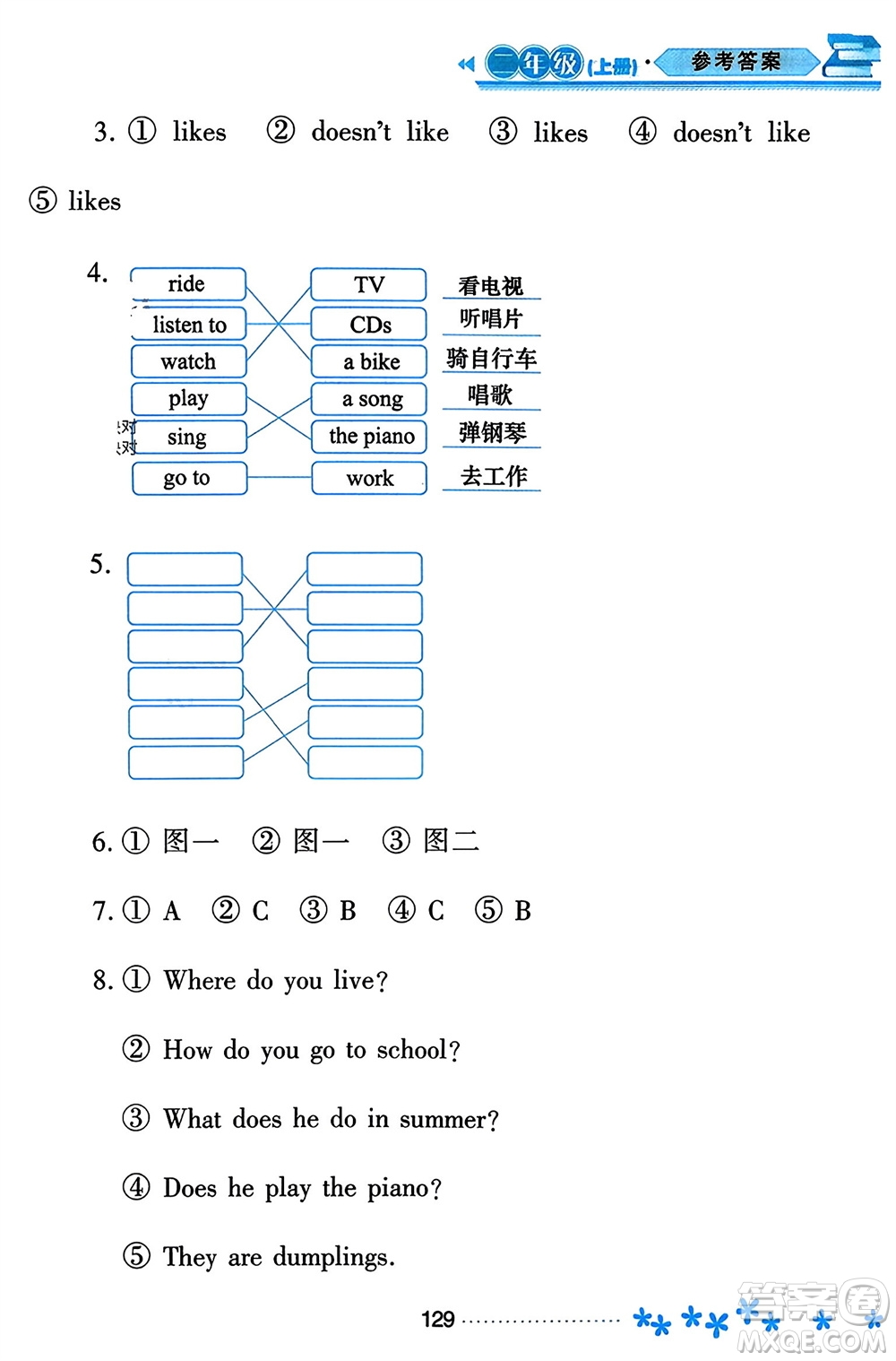 黑龍江教育出版社2023年秋資源與評(píng)價(jià)二年級(jí)英語(yǔ)上冊(cè)外研版參考答案