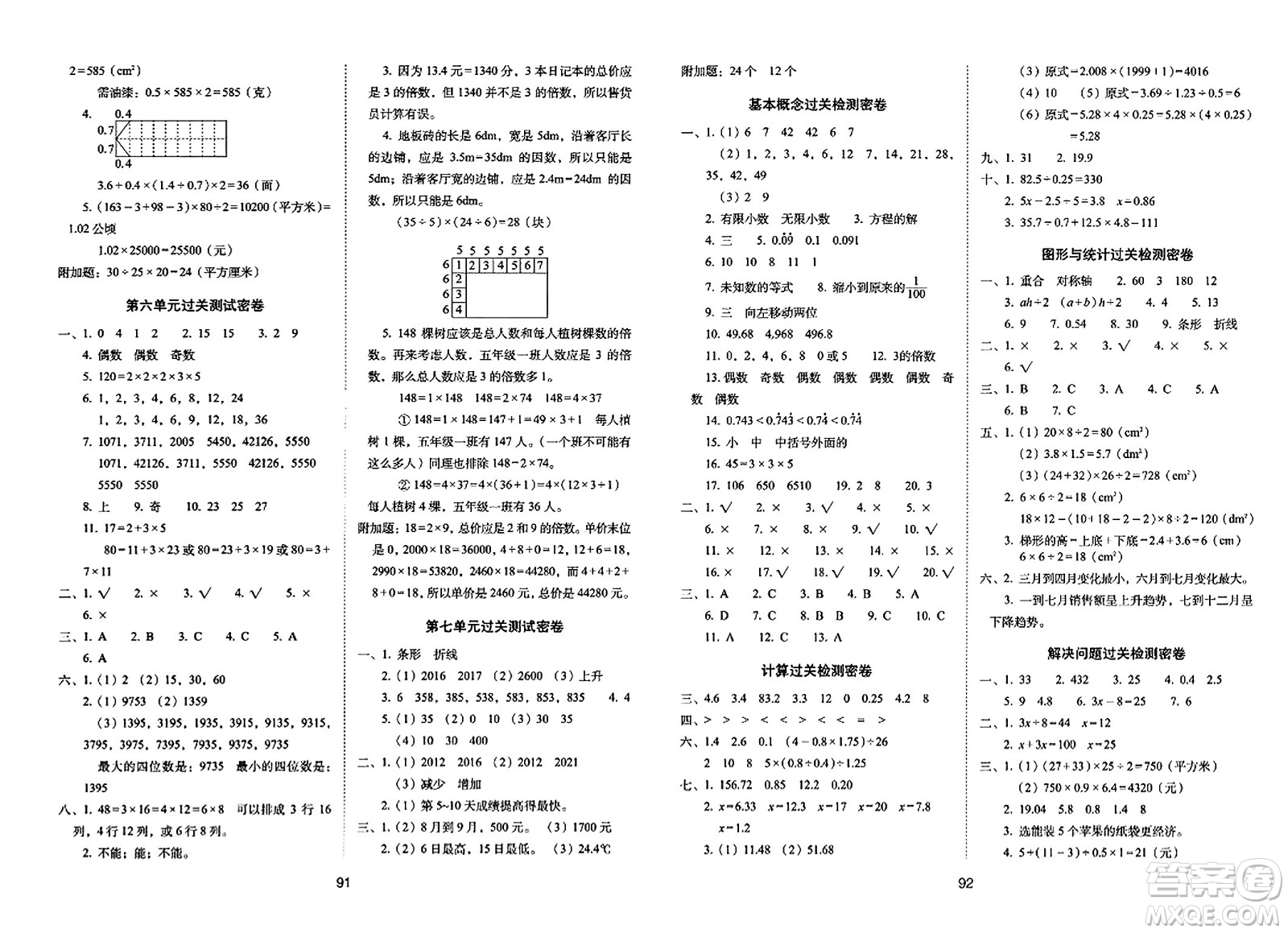 長春出版社2023年秋期末沖刺100分完全試卷五年級數(shù)學(xué)上冊青島版答案