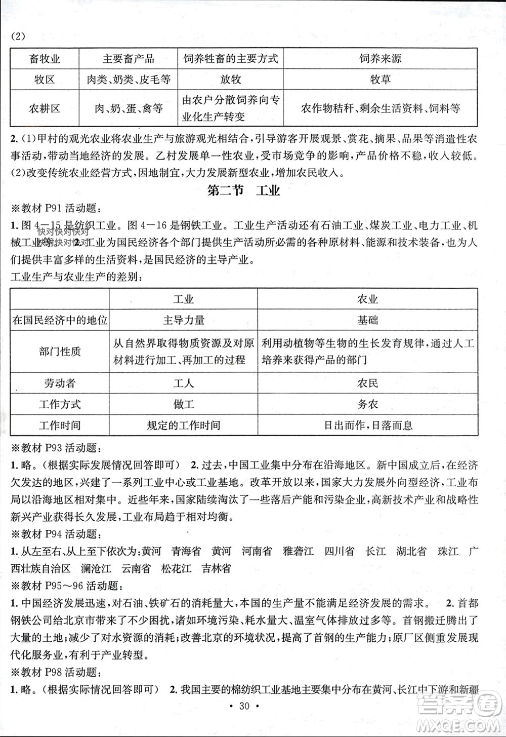 陽光出版社2023年秋精英新課堂三點分層作業(yè)八年級地理上冊湘教版參考答案