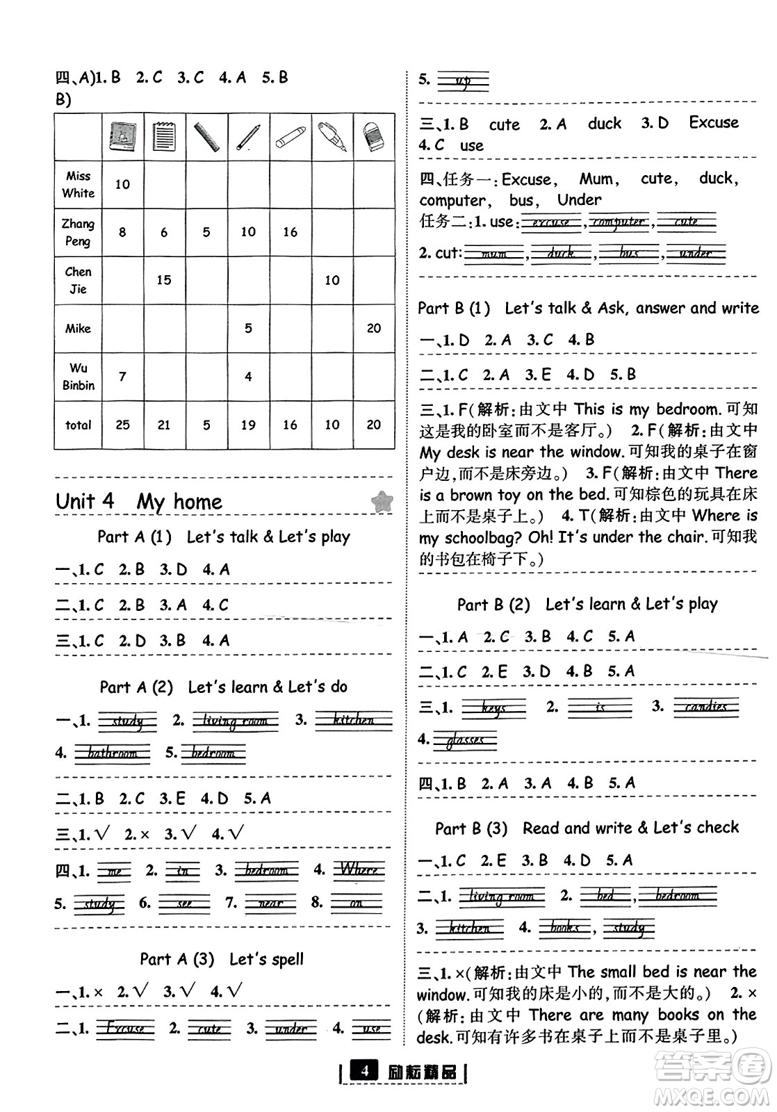 延邊人民出版社2023年秋勵(lì)耘書業(yè)勵(lì)耘新同步四年級(jí)英語上冊(cè)人教版答案