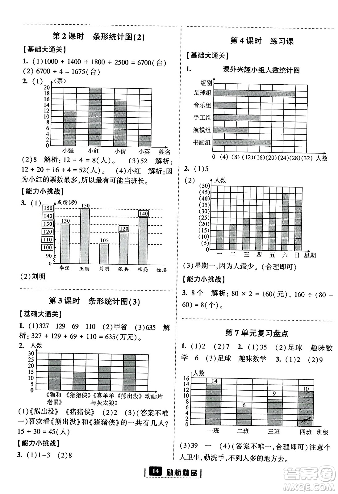 延邊人民出版社2023年秋勵(lì)耘書業(yè)勵(lì)耘新同步四年級數(shù)學(xué)上冊人教版答案