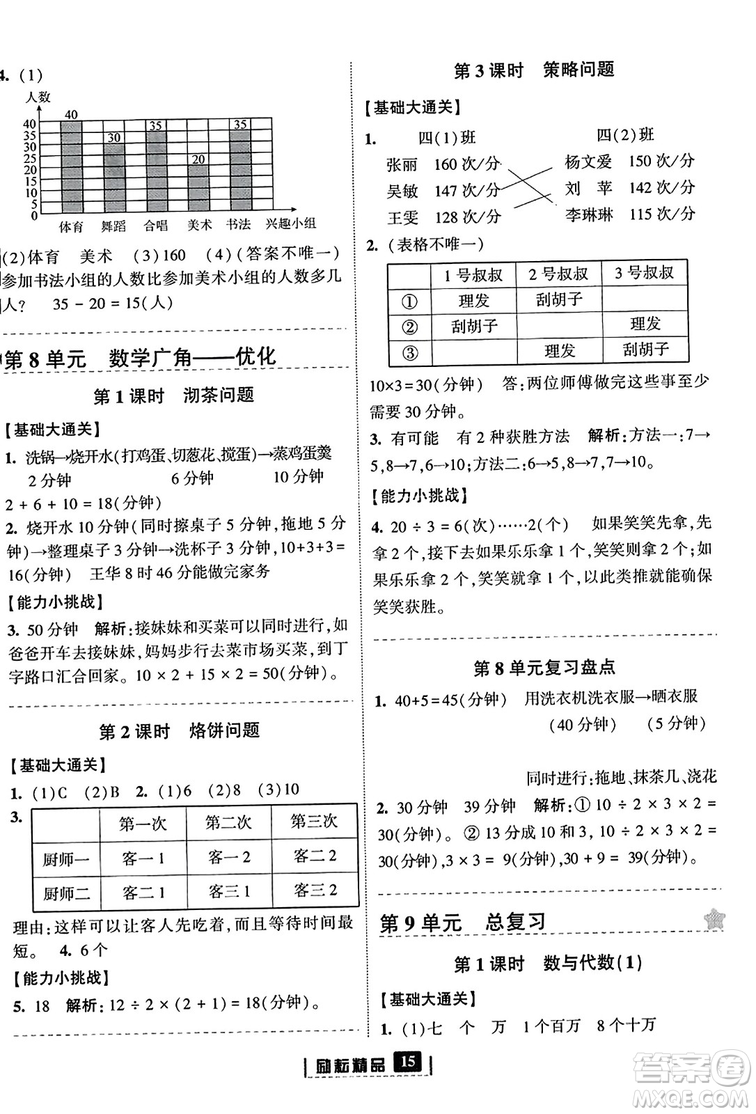 延邊人民出版社2023年秋勵(lì)耘書業(yè)勵(lì)耘新同步四年級數(shù)學(xué)上冊人教版答案