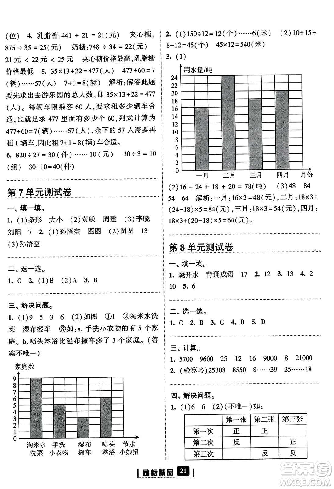 延邊人民出版社2023年秋勵(lì)耘書業(yè)勵(lì)耘新同步四年級數(shù)學(xué)上冊人教版答案