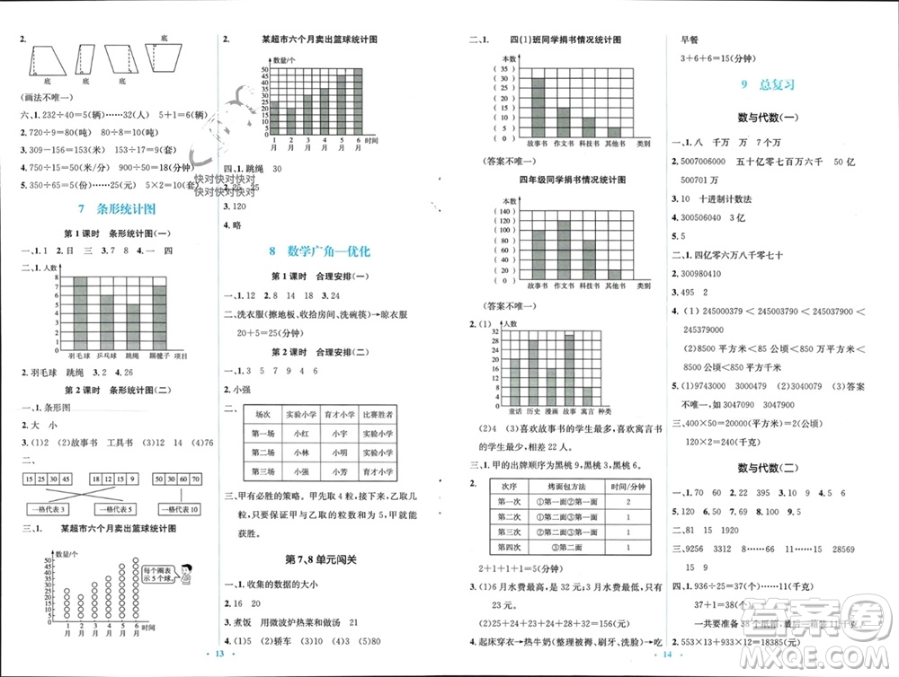 人民教育出版社2023年秋人教金學(xué)典同步解析與測評學(xué)考練四年級數(shù)學(xué)上冊人教版參考答案