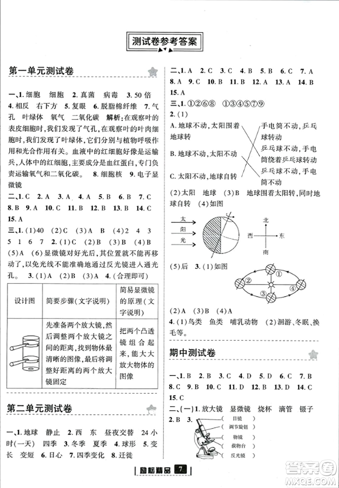 延邊人民出版社2023年秋勵(lì)耘書業(yè)勵(lì)耘新同步六年級(jí)科學(xué)上冊(cè)教科版答案