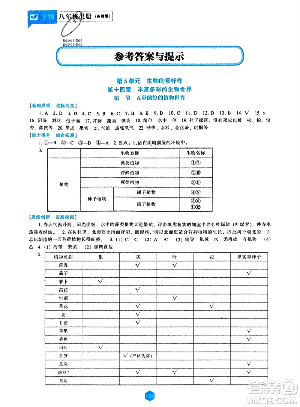 遼海出版社2023年秋新課程生物能力培養(yǎng)八年級(jí)上冊(cè)蘇教版參考答案