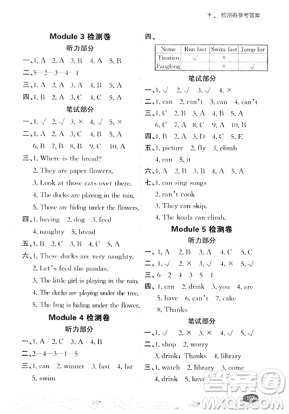 大連出版社2023年秋點石成金金牌每課通三年級英語上冊外研版答案