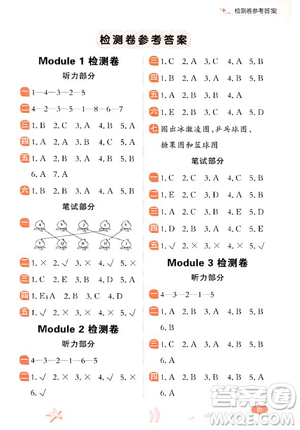 大連出版社2023年秋點石成金金牌每課通二年級英語上冊外研版答案