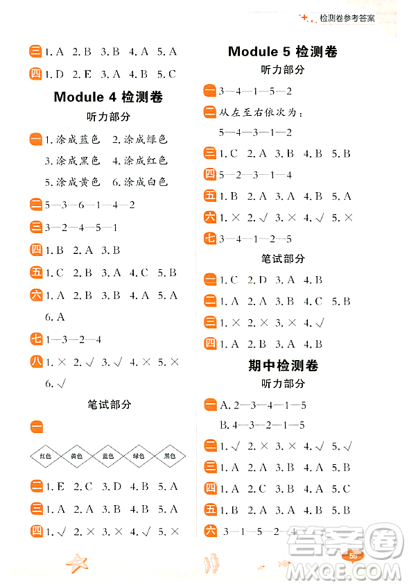 大連出版社2023年秋點(diǎn)石成金金牌每課通一年級英語上冊外研版答案