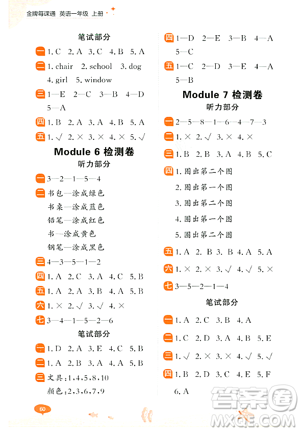 大連出版社2023年秋點(diǎn)石成金金牌每課通一年級英語上冊外研版答案