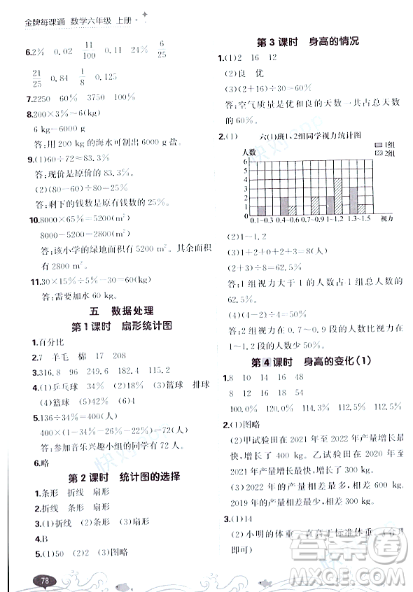 大連出版社2023年秋點(diǎn)石成金金牌每課通六年級數(shù)學(xué)上冊北師大版答案