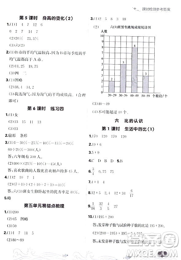 大連出版社2023年秋點(diǎn)石成金金牌每課通六年級數(shù)學(xué)上冊北師大版答案