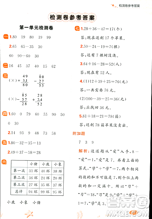 大連出版社2023年秋點(diǎn)石成金金牌每課通二年級(jí)數(shù)學(xué)上冊(cè)北師大版答案