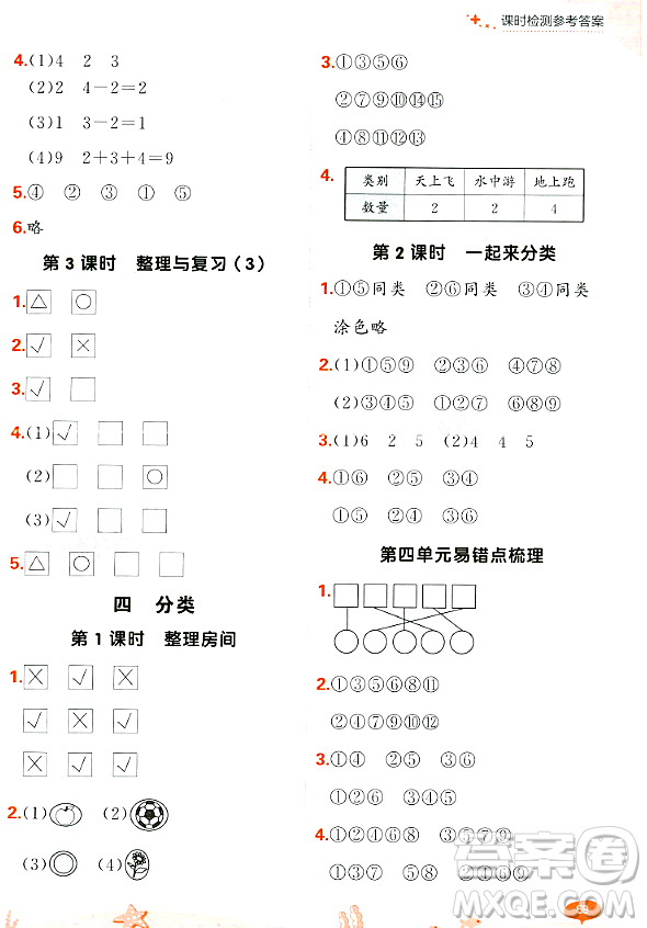 大連出版社2023年秋點石成金金牌每課通一年級數(shù)學(xué)上冊北師大版答案