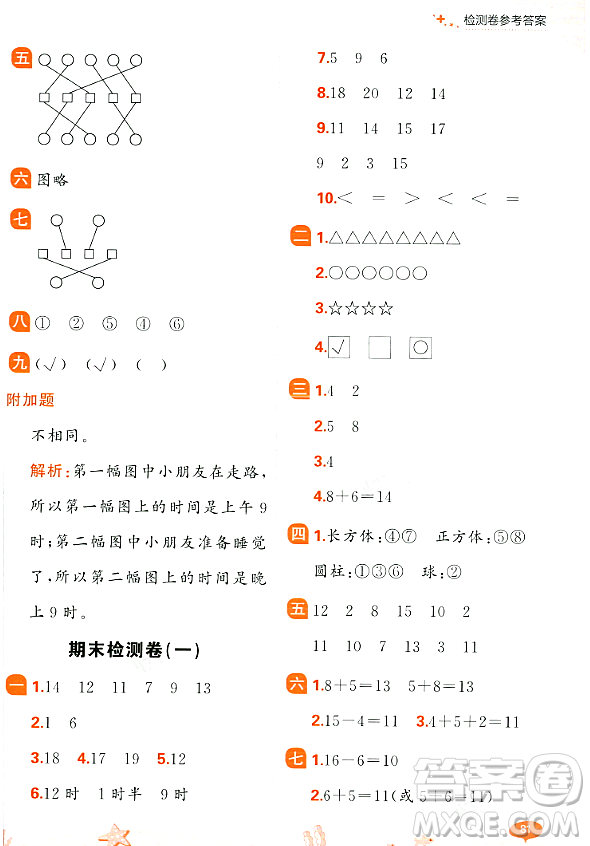 大連出版社2023年秋點石成金金牌每課通一年級數(shù)學(xué)上冊北師大版答案