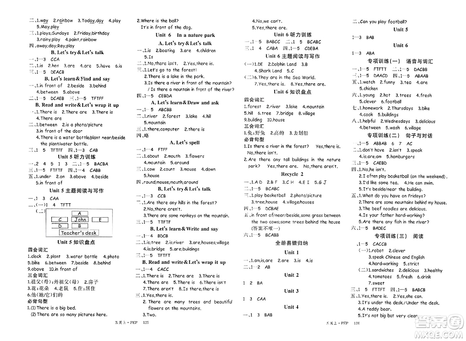 延邊大學(xué)出版社2023年秋季學(xué)練優(yōu)五年級(jí)英語(yǔ)上冊(cè)人教PEP版答案