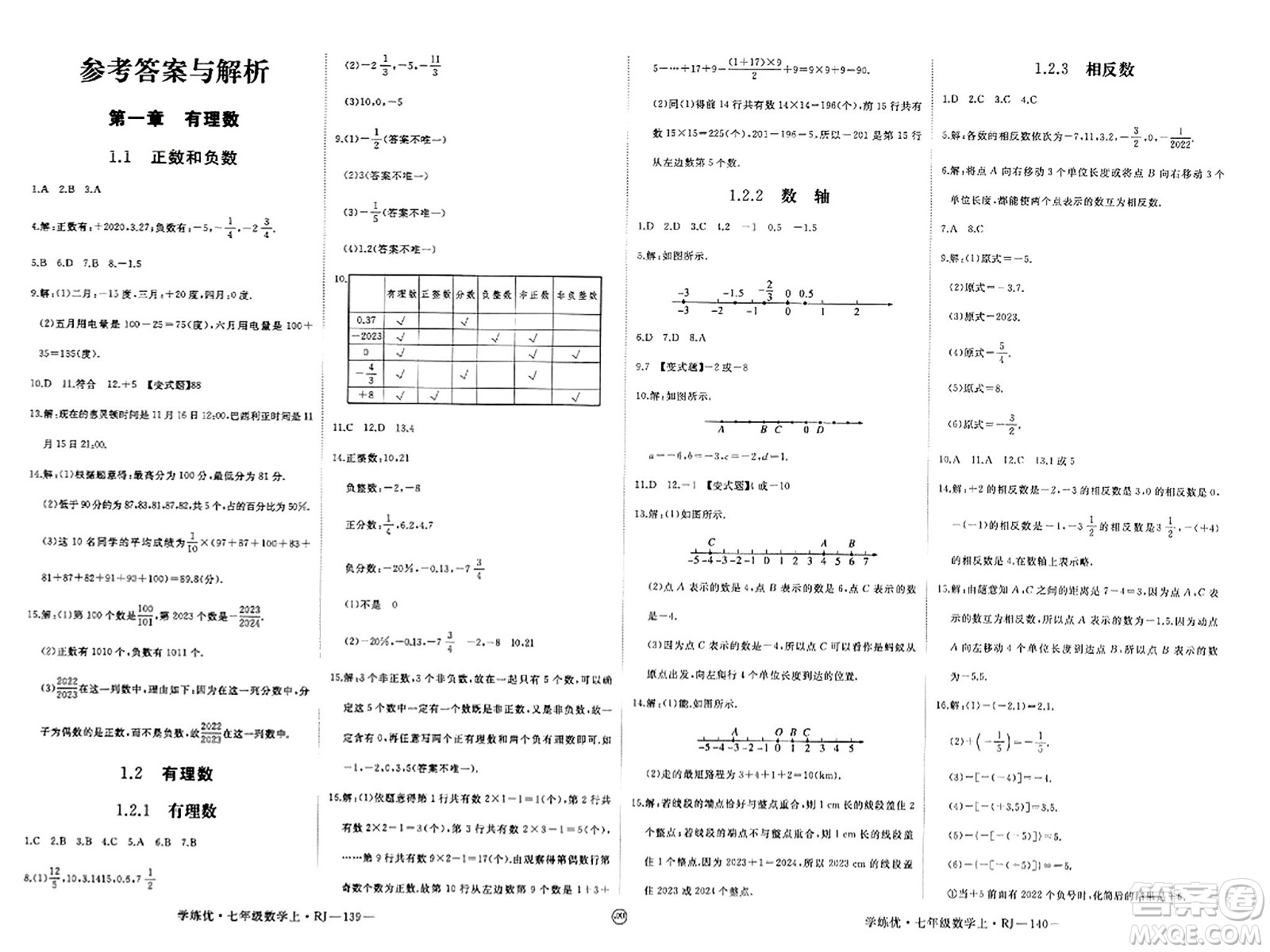 寧夏人民教育出版社2023年秋學(xué)練優(yōu)七年級(jí)數(shù)學(xué)上冊(cè)人教版答案