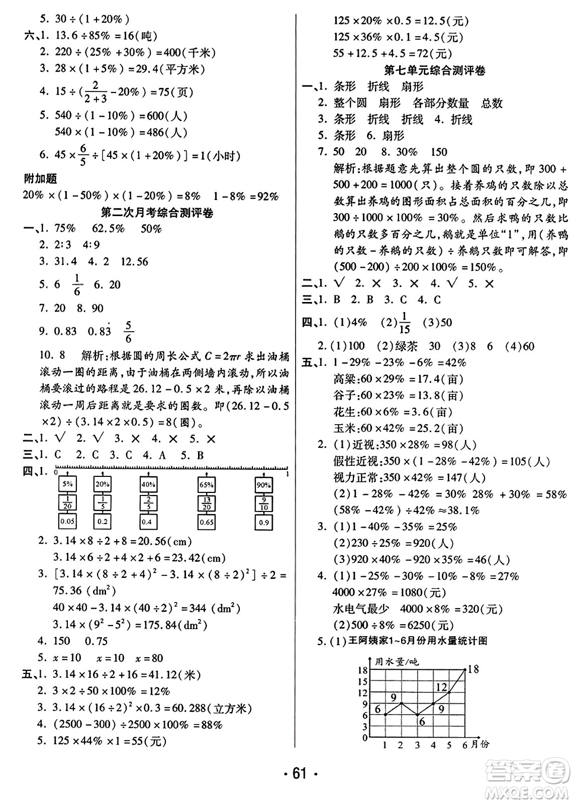 黑龍江美術(shù)出版社2023年秋黃岡金榜大考卷期末必刷六年級(jí)數(shù)學(xué)上冊(cè)人教版答案