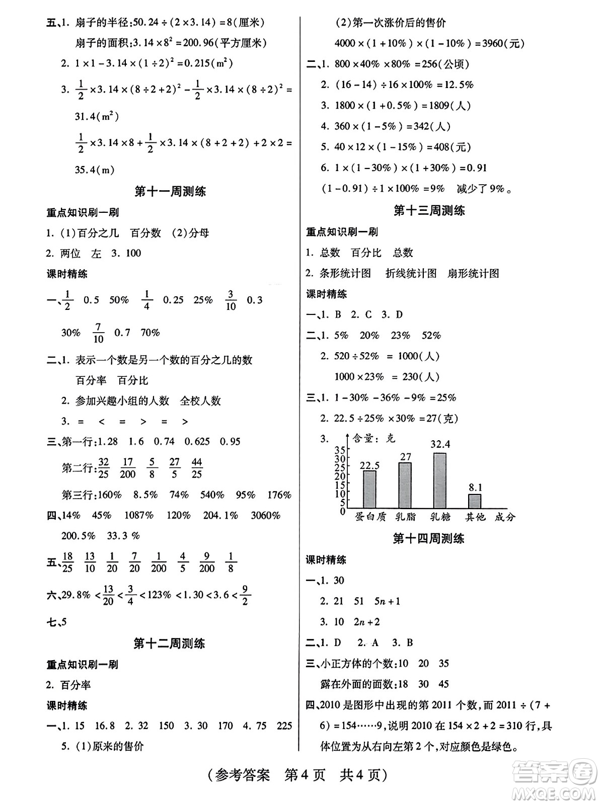 黑龍江美術(shù)出版社2023年秋黃岡金榜大考卷期末必刷六年級(jí)數(shù)學(xué)上冊(cè)人教版答案