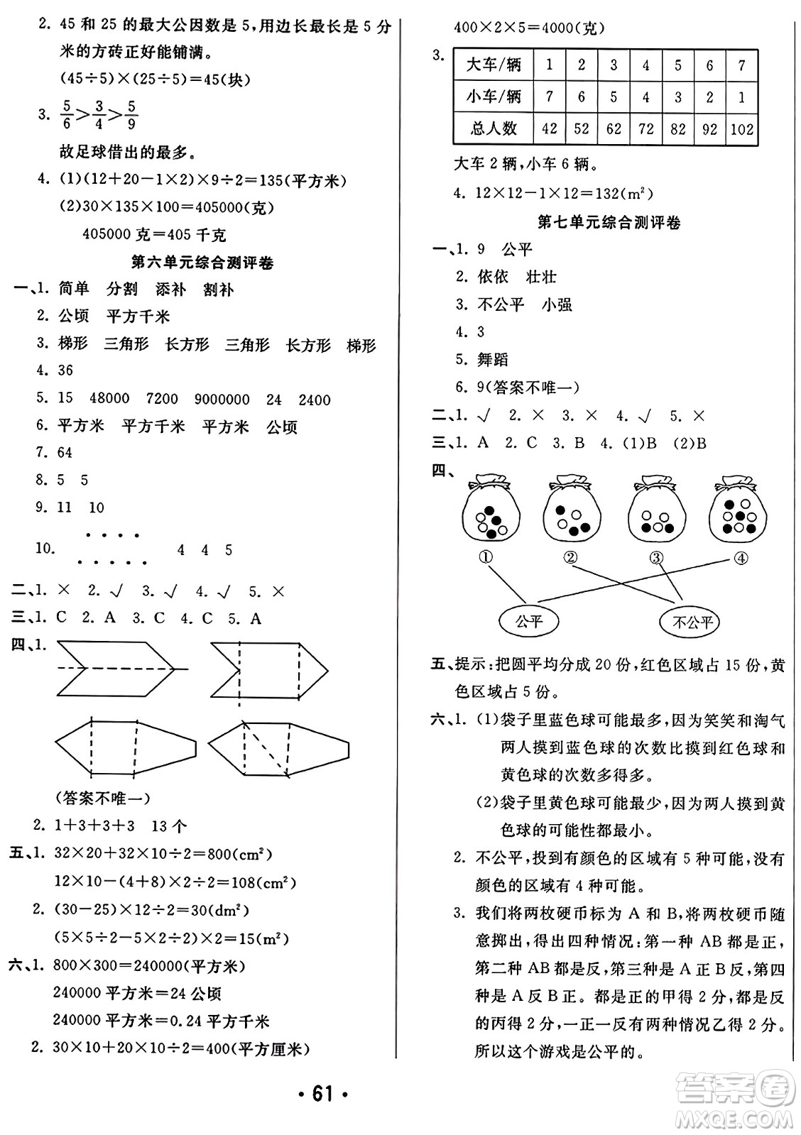 黑龍江美術出版社2023年秋黃岡金榜大考卷期末必刷五年級數(shù)學上冊北師大版答案