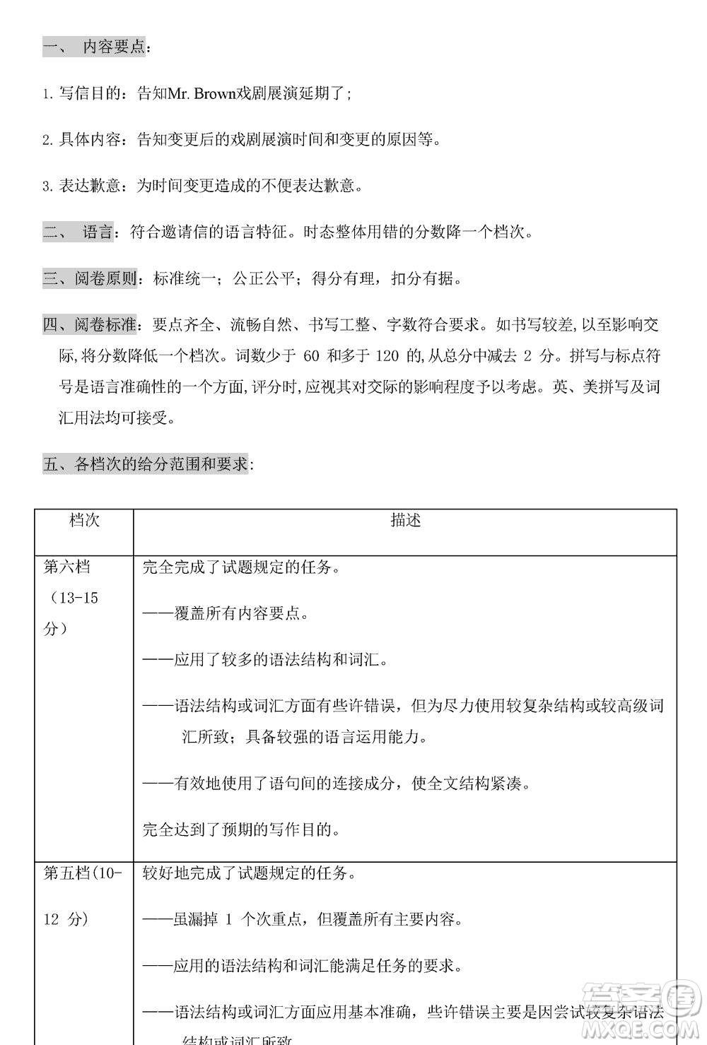 山東名校考試聯(lián)盟2023年12月高三年級階段性檢測英語參考答案