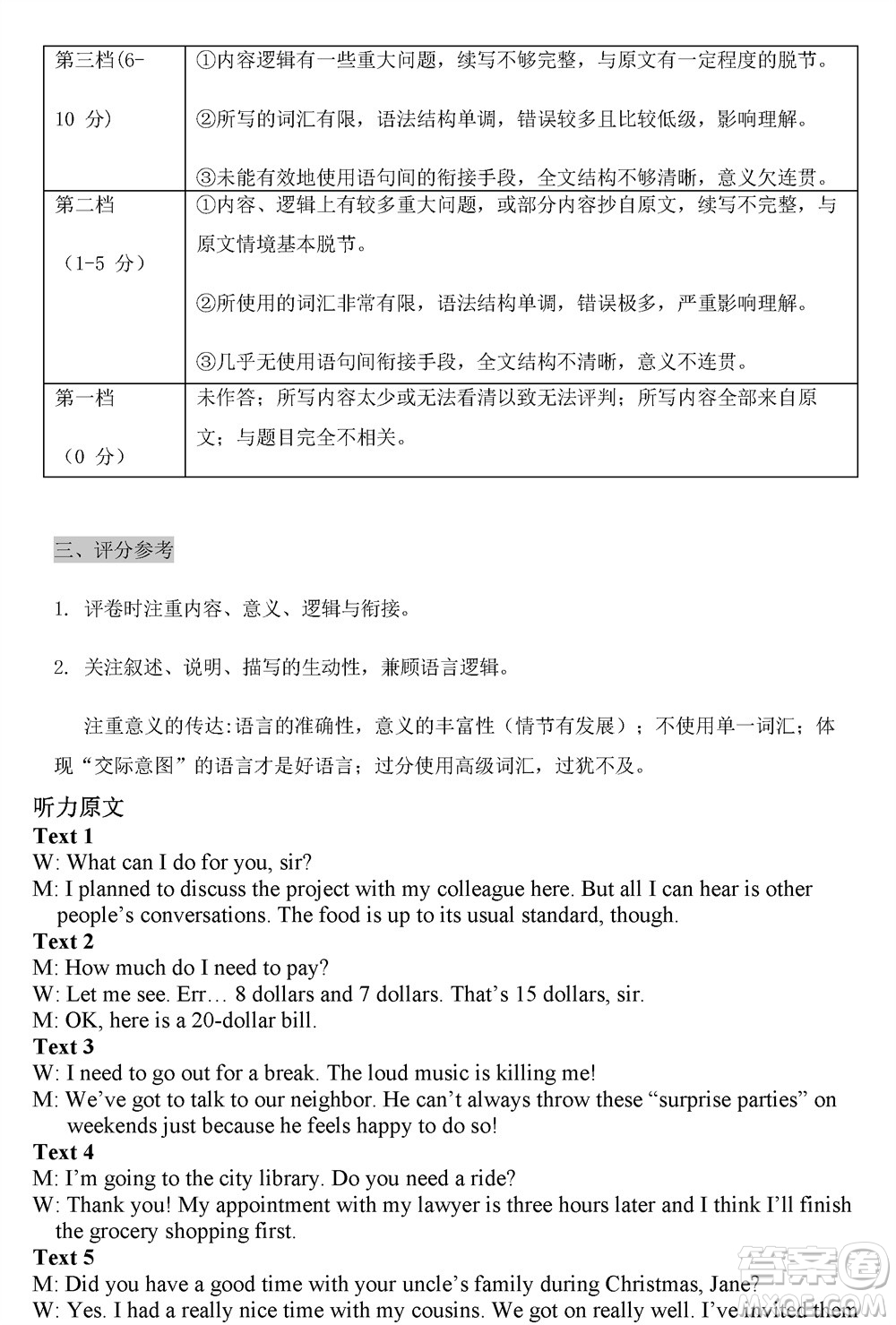 山東名?？荚嚶?lián)盟2023年12月高三年級階段性檢測英語參考答案