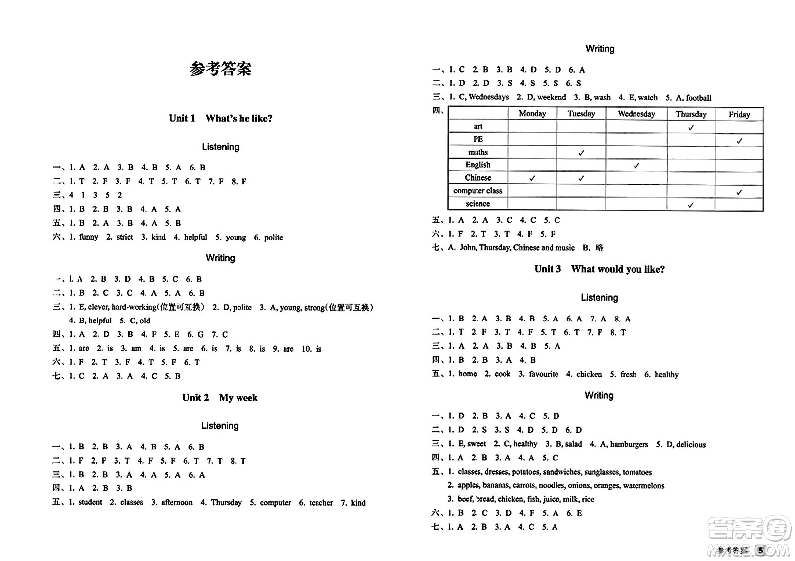 浙江教育出版社2023年秋鞏固與提高五年級英語上冊通用版答案