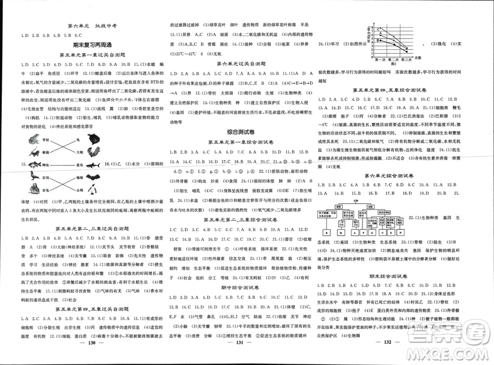 四川大學(xué)出版社2023年秋名校課堂內(nèi)外八年級生物上冊人教版參考答案