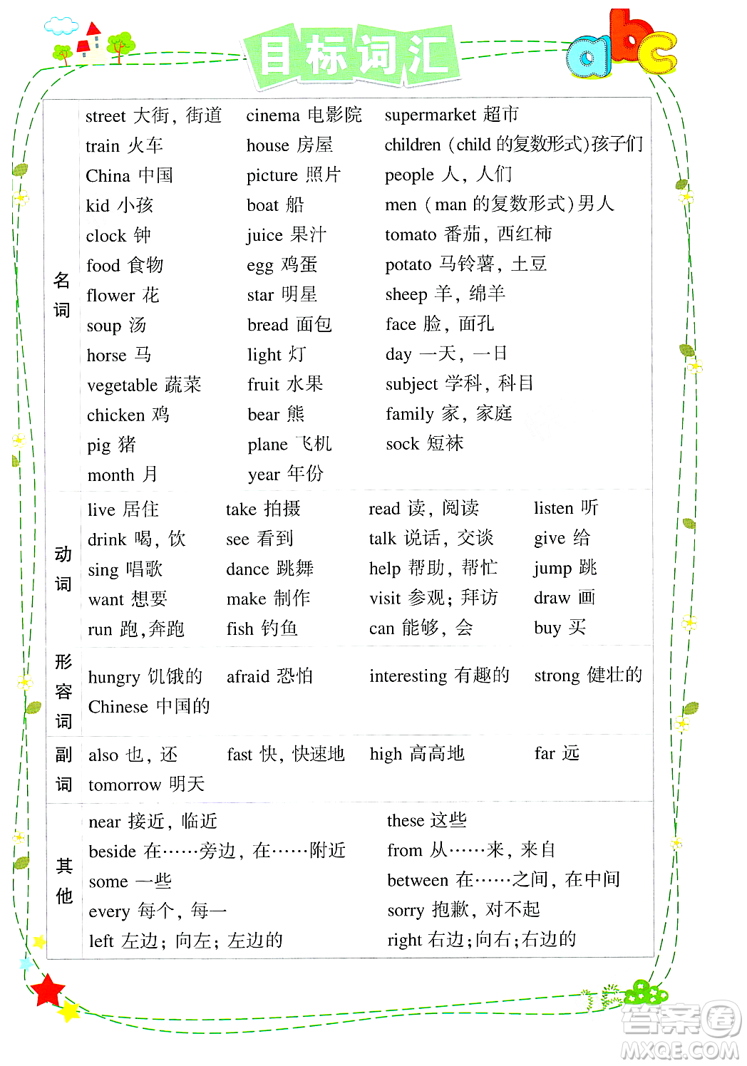 吉林教育出版社2023年秋狀元成才路狀元大課堂四年級英語上冊外研版答案