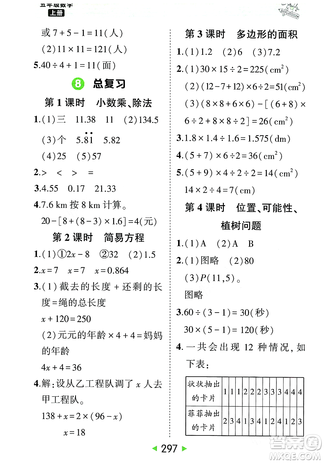 武漢出版社2023年秋狀元成才路狀元大課堂五年級(jí)數(shù)學(xué)上冊(cè)人教版答案