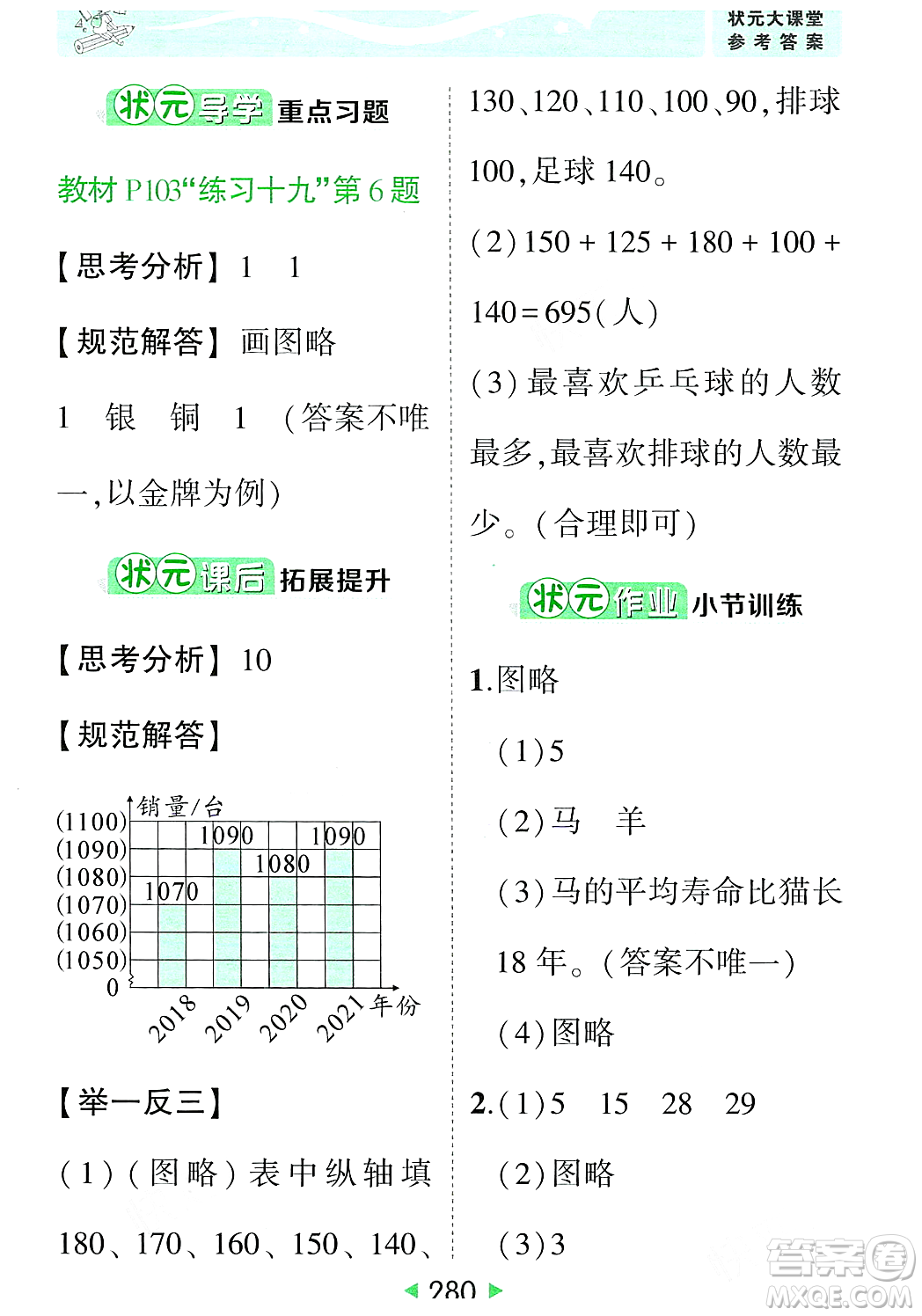 武漢出版社2023年秋狀元成才路狀元大課堂四年級數(shù)學(xué)上冊人教版答案