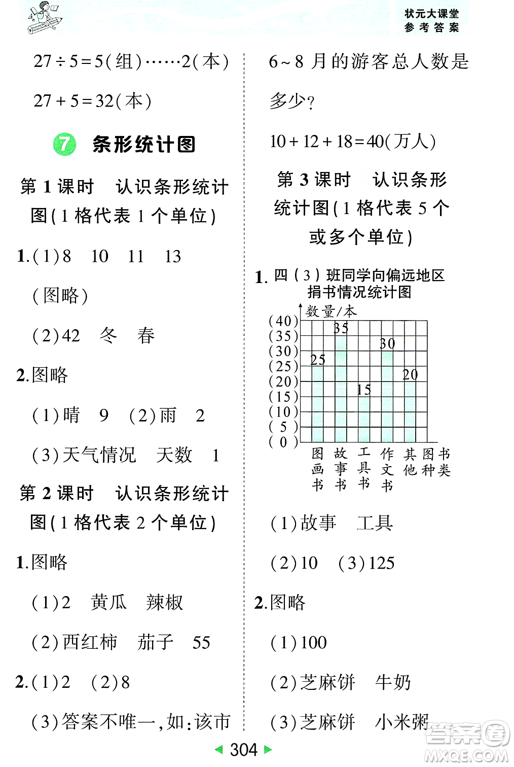 武漢出版社2023年秋狀元成才路狀元大課堂四年級數(shù)學(xué)上冊人教版答案