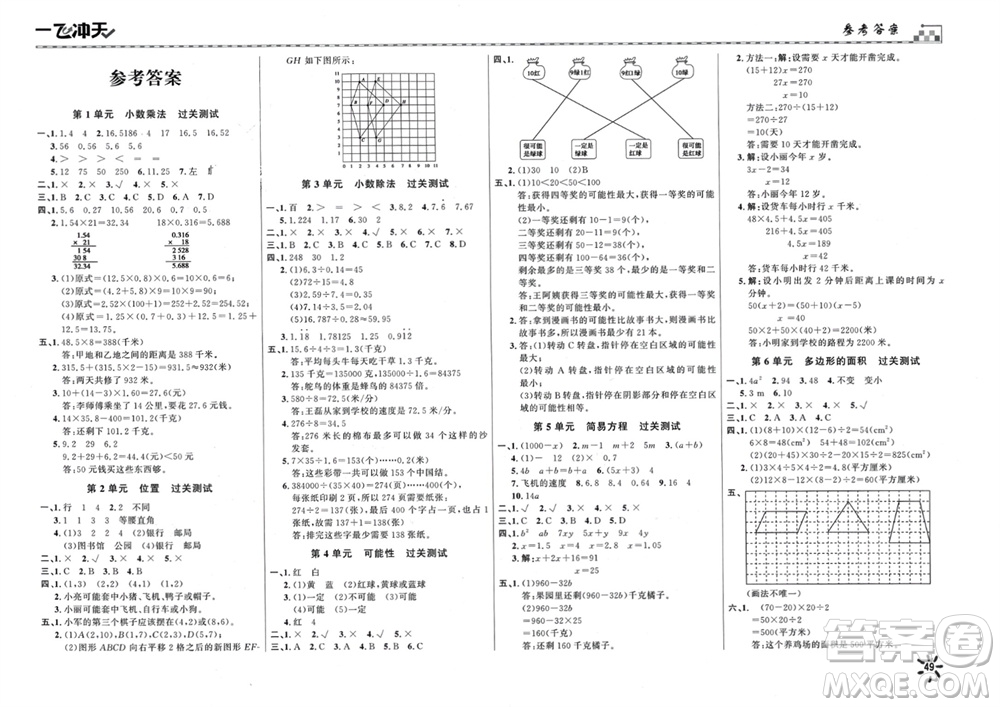 天津人民出版社2023年秋一飛沖天小復(fù)習(xí)五年級數(shù)學(xué)上冊通用版參考答案